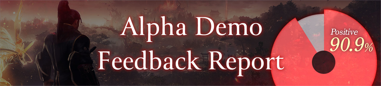 Alpha Demo Feedback Report