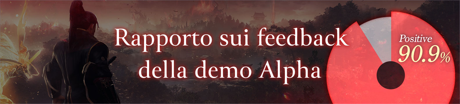 Rapporto sui feedback della demo Alpha