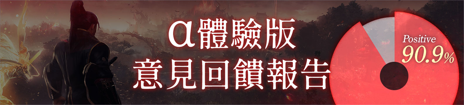 α體驗版意見回饋報告