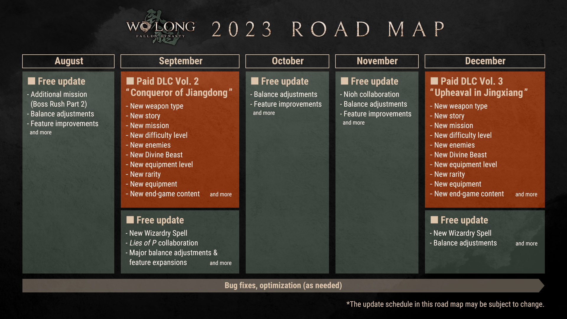 A summarized version of the Wo Long: Fallen Dynasty roadmap.